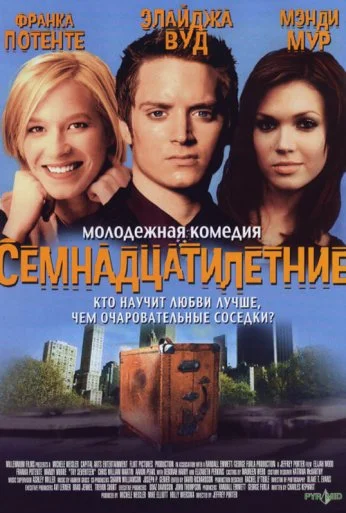 Семнадцатилетние (2002) онлайн бесплатно